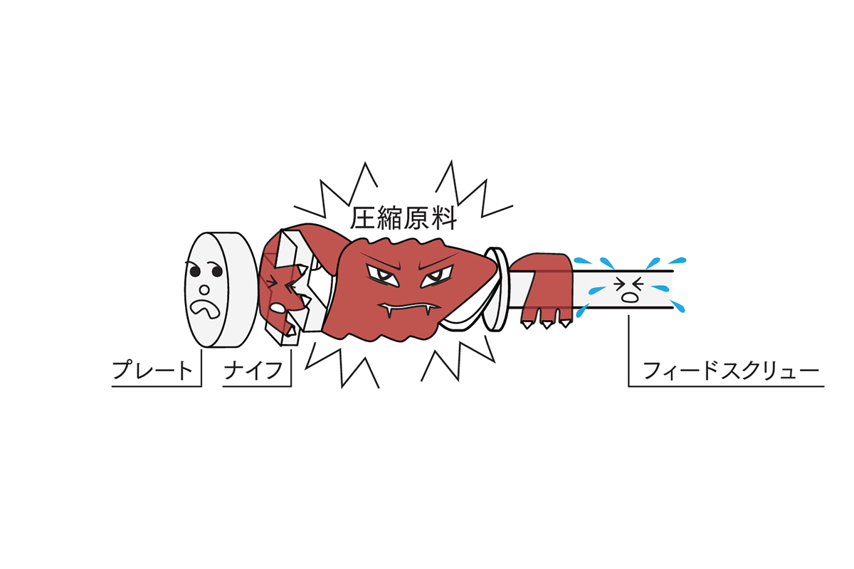 運転停止時にフィードスクリューの停止を一定時間遅らせ、シリンダー内の残存原料を減らすディレイシステムの説明図
